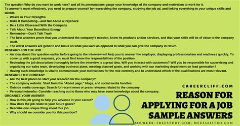 Why Us Apply.